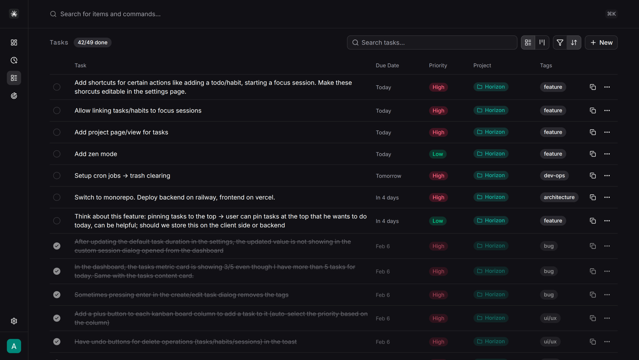 Task Management dark